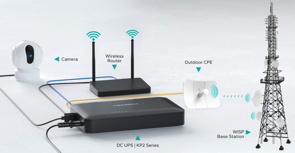 DC UPS سری KP2 مدل Ultra - تصویر 5